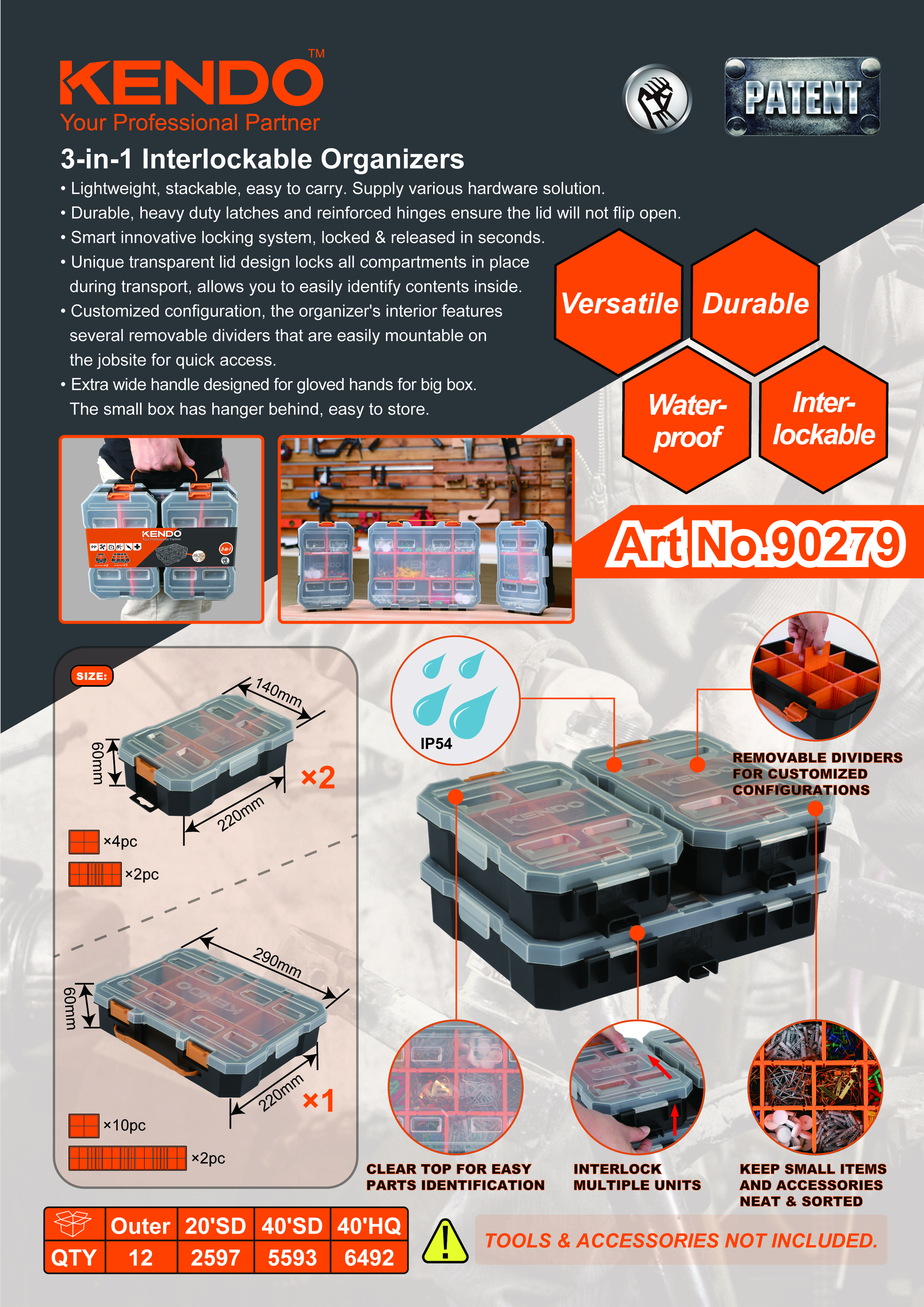组织者有哪些类别？