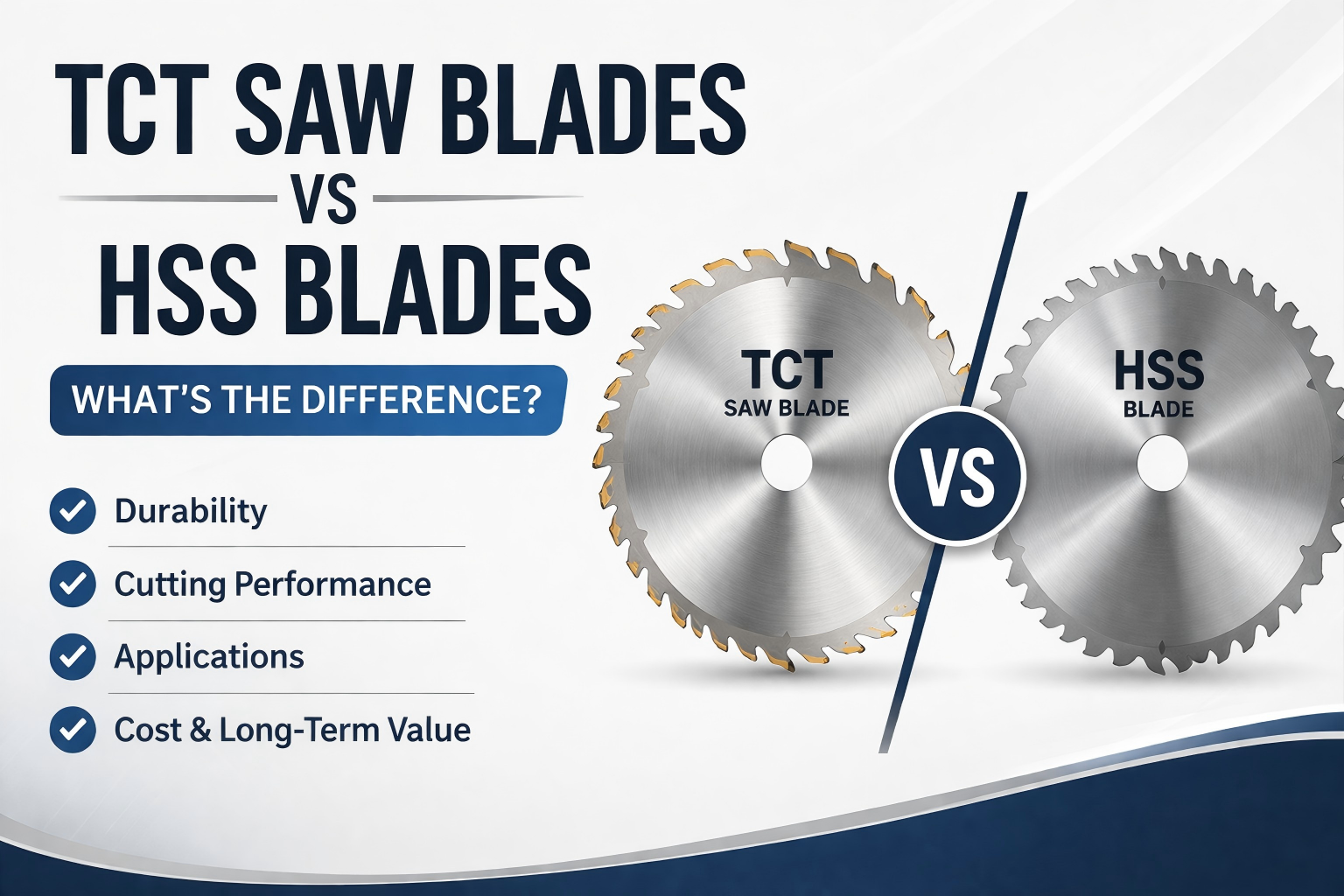 TCT 锯片与 HSS 锯片：有什么区别？