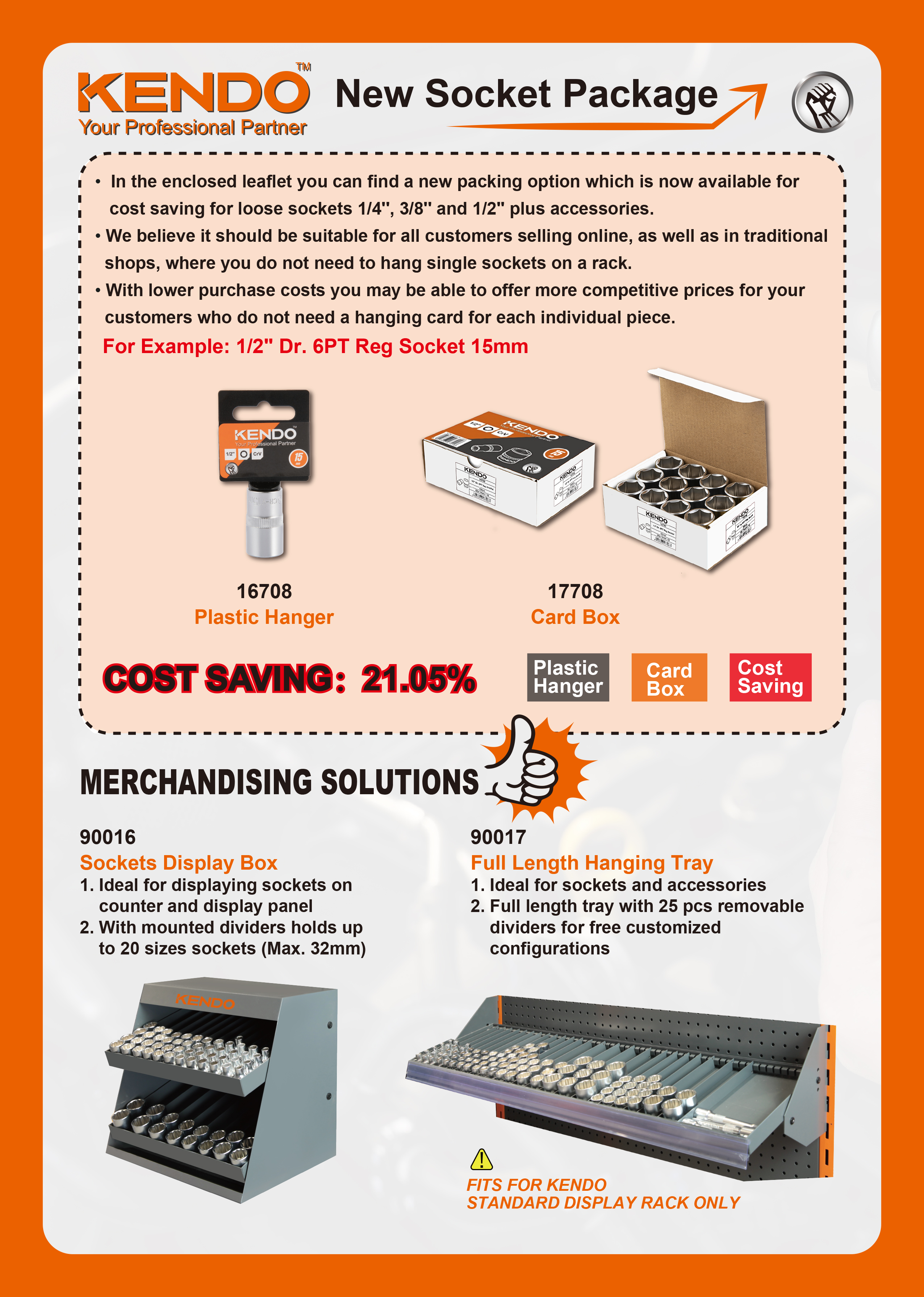 Socket Set包括什么？