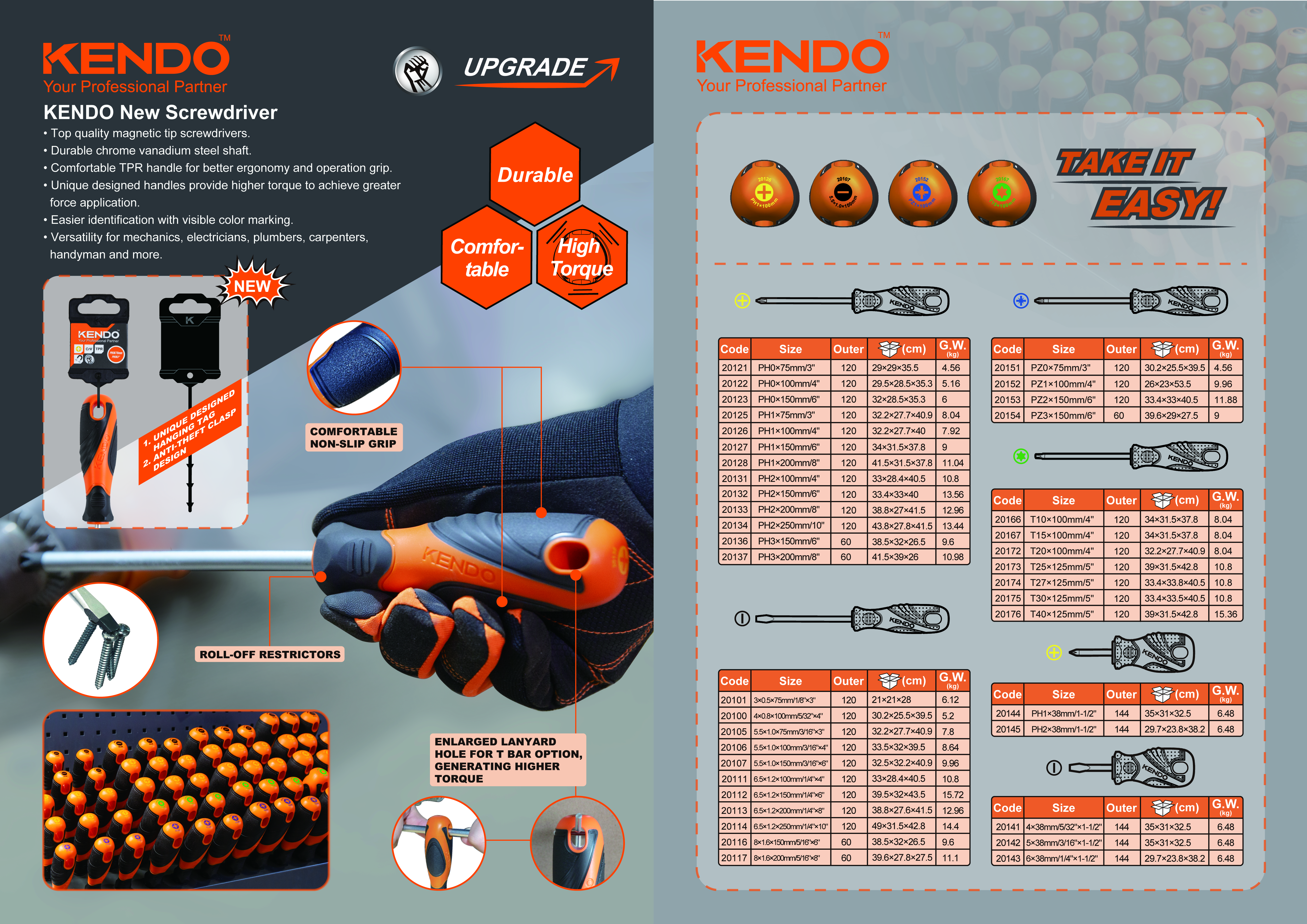 螺丝刀的作用是什么？